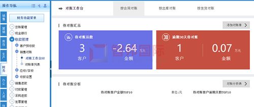 志博無紡布制品成功簽約智邦國際erp系統(tǒng),實現(xiàn)多種收款計劃與方式